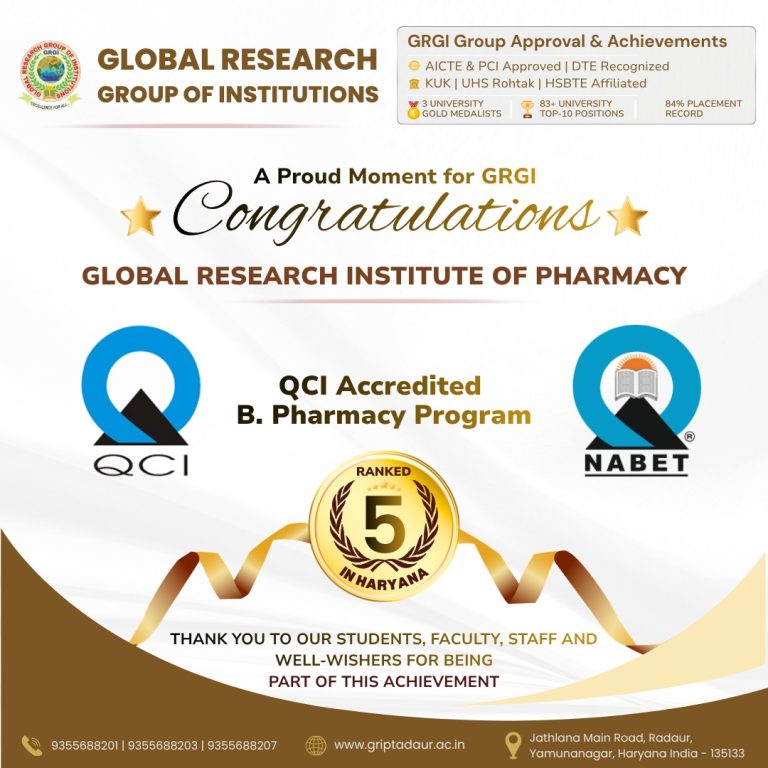GRIP Ranked #5 in Haryana – A Proud Moment for the GRIP Family!