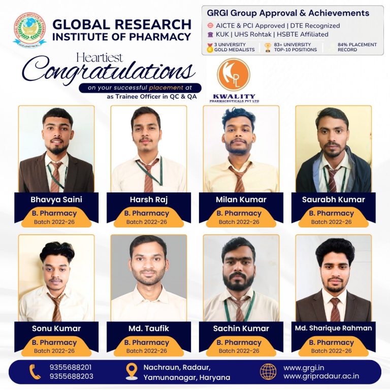 8 GRIP B.Pharmacy Students Successfully Placed at Kwality Pharmaceuticals Pvt. Ltd.