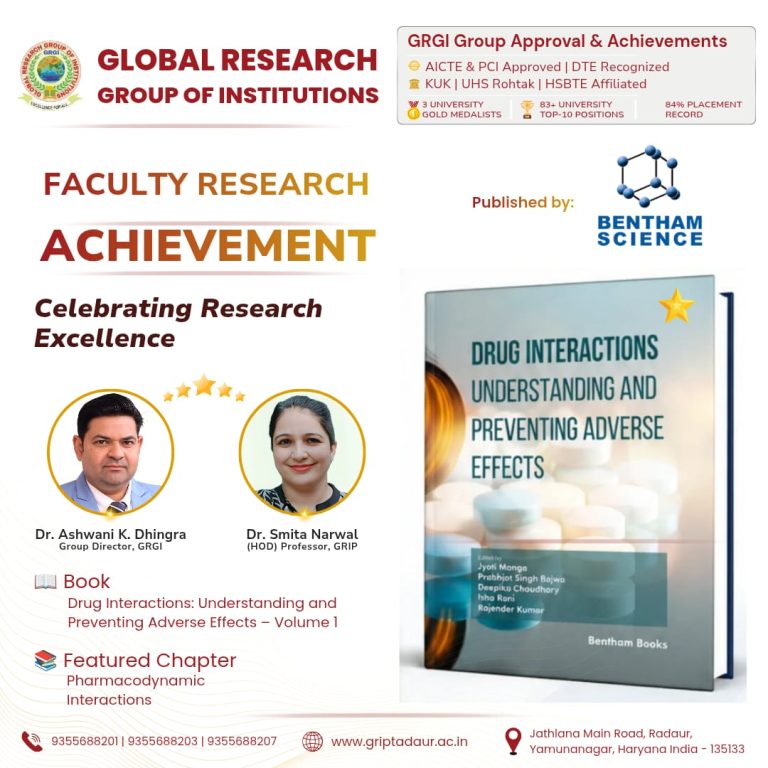Faculty Research Achievement | GRIP Radaur