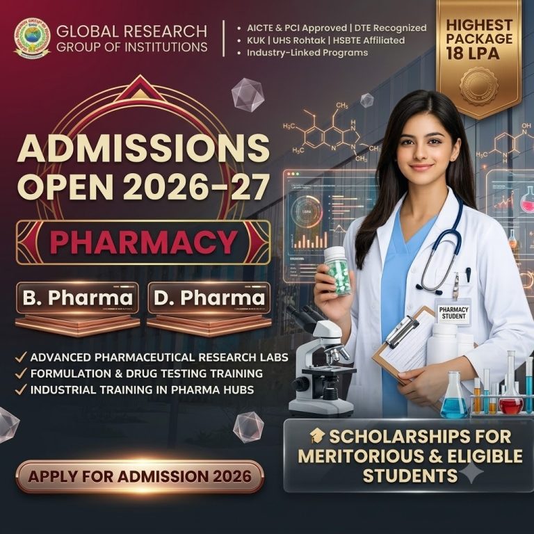Admission Open College Haryana – Start Your Pharmacy Career with GRIP